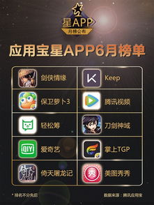 游戏推荐平台app