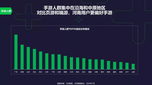 中国游戏行业观察报告：巨头崛起，市场变革的烽火连天